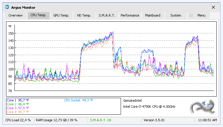 monitor gpu and cpu temp from android